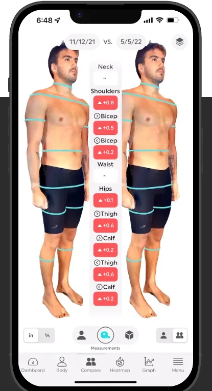glp-1 fort worth Fort Worth Weight Loss Injections (GLP-1s) - Fat Loss Injections