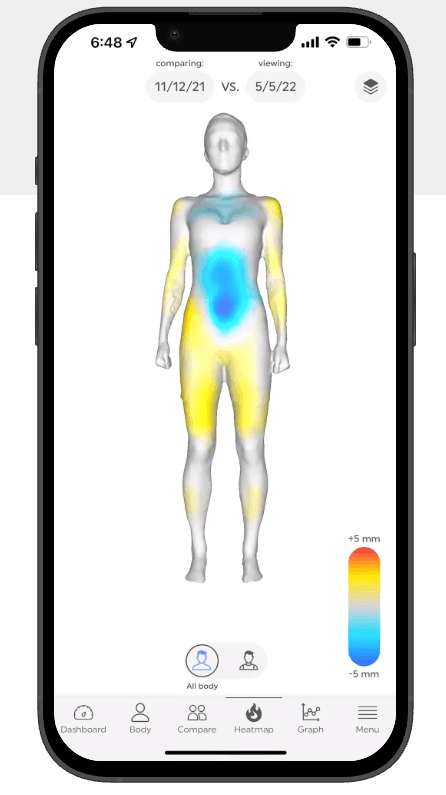 ShapeScale 3D Body Scanner heatmap